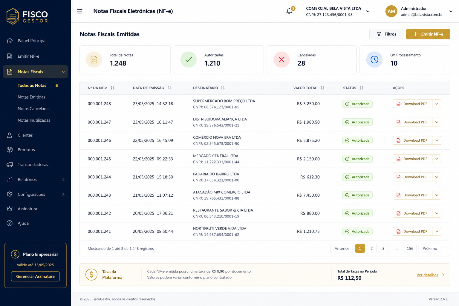 Painel de notas fiscais